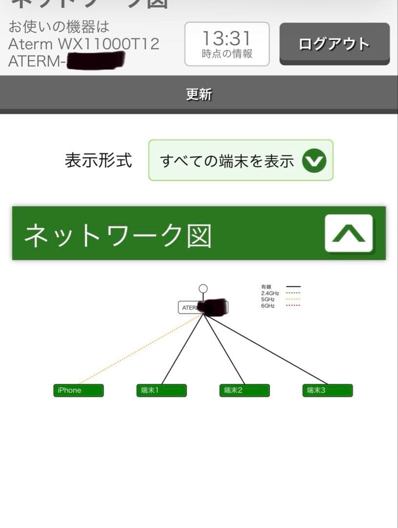 NEC Aterm PA-WX11000T12 無線LANルーターWi-Fi6E