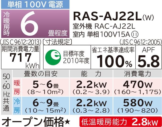 F077　新品未使用品　HITACHI　エアコン　白くまくん RAS-AJ22L