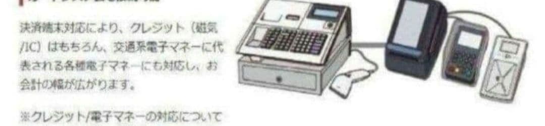 テックレジスターMA-700　設定無料　現行機種　121620 スキャナーセット