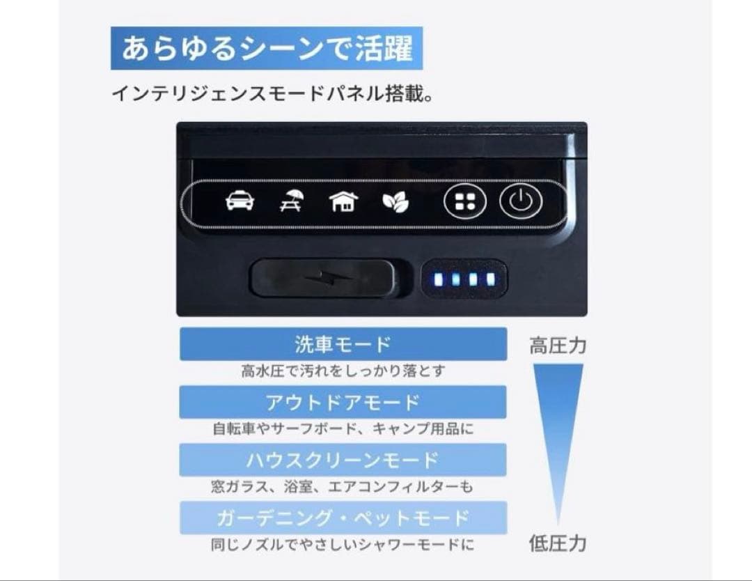 T-PROFESSIONAL HYDRO CLEANER 高圧洗浄機