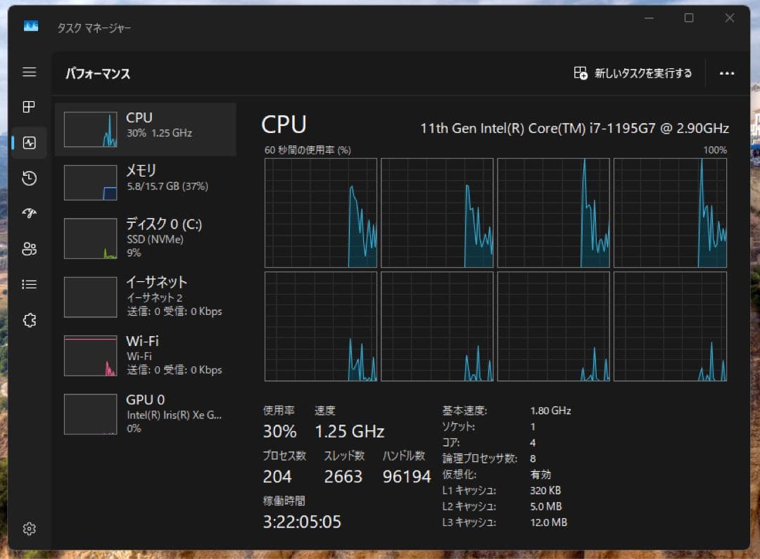dell inspiron 14 5410 2in1 タッチ対応、専用ペン付き