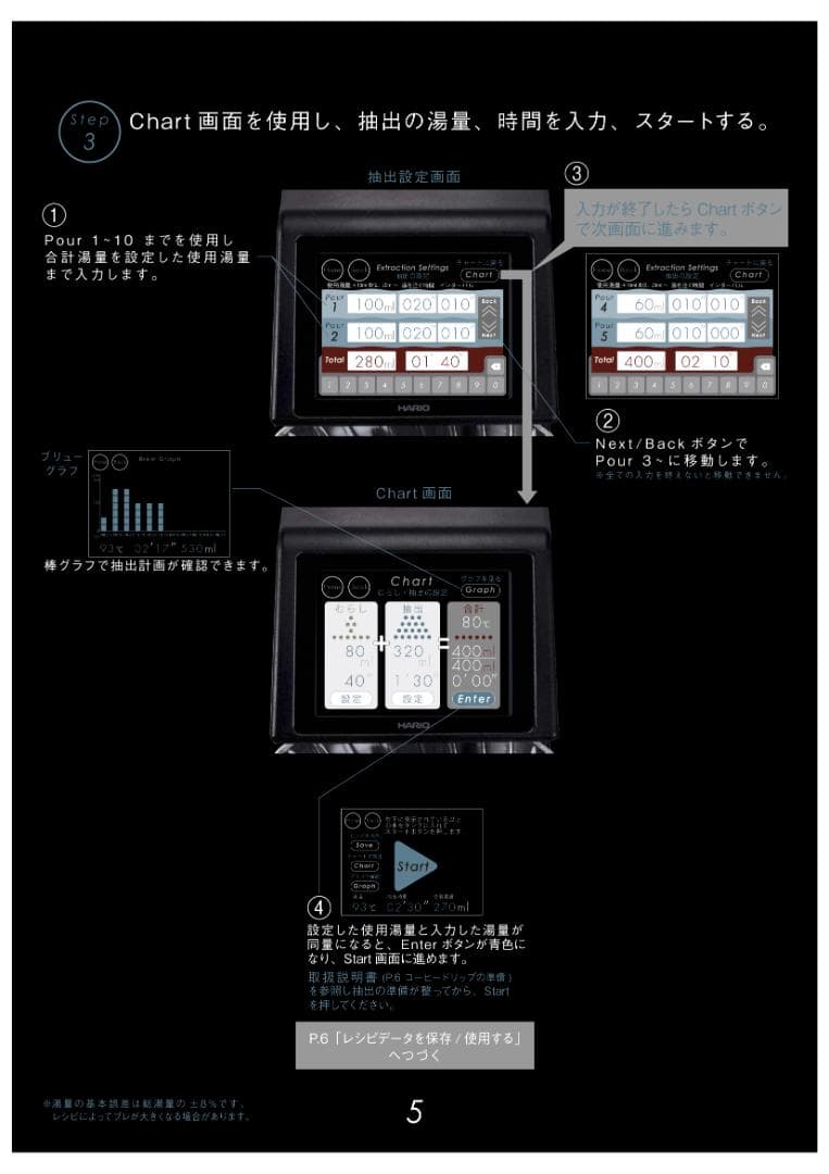 HARIO SMART7 EVS-70B V60 オートプアオーバー｜送料無料