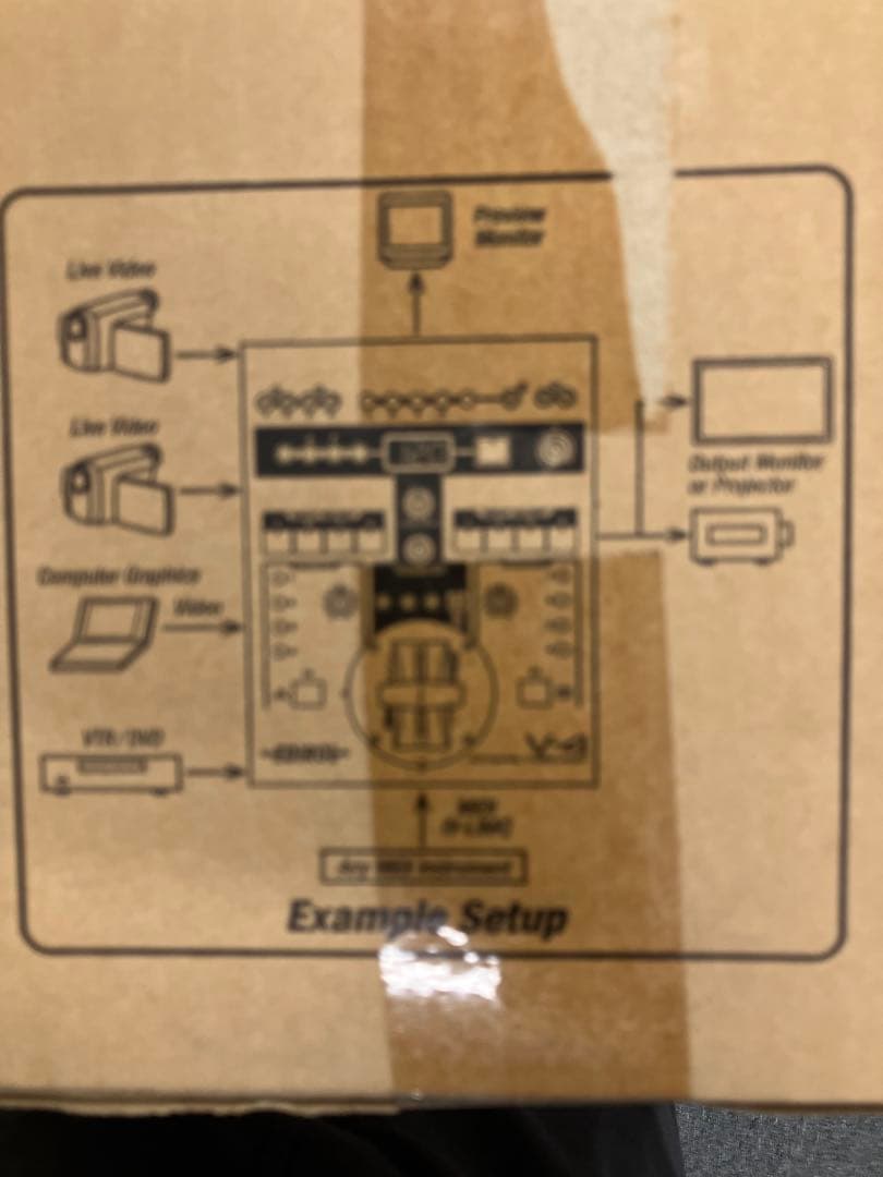 その他 Roland Video Mixer