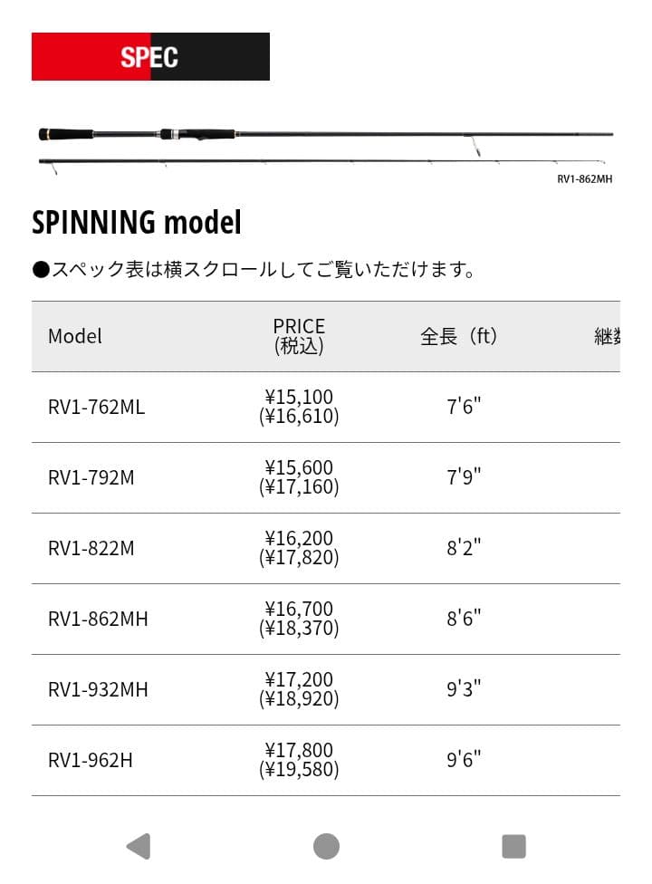 MajorCraft　ROCKLIVER 1G RV1-962H