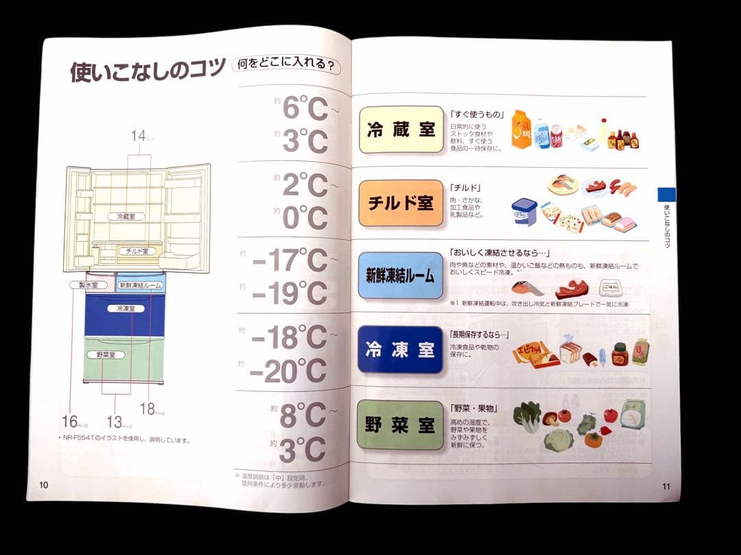 Panasonic 冷蔵庫 NR-F504T シルバー