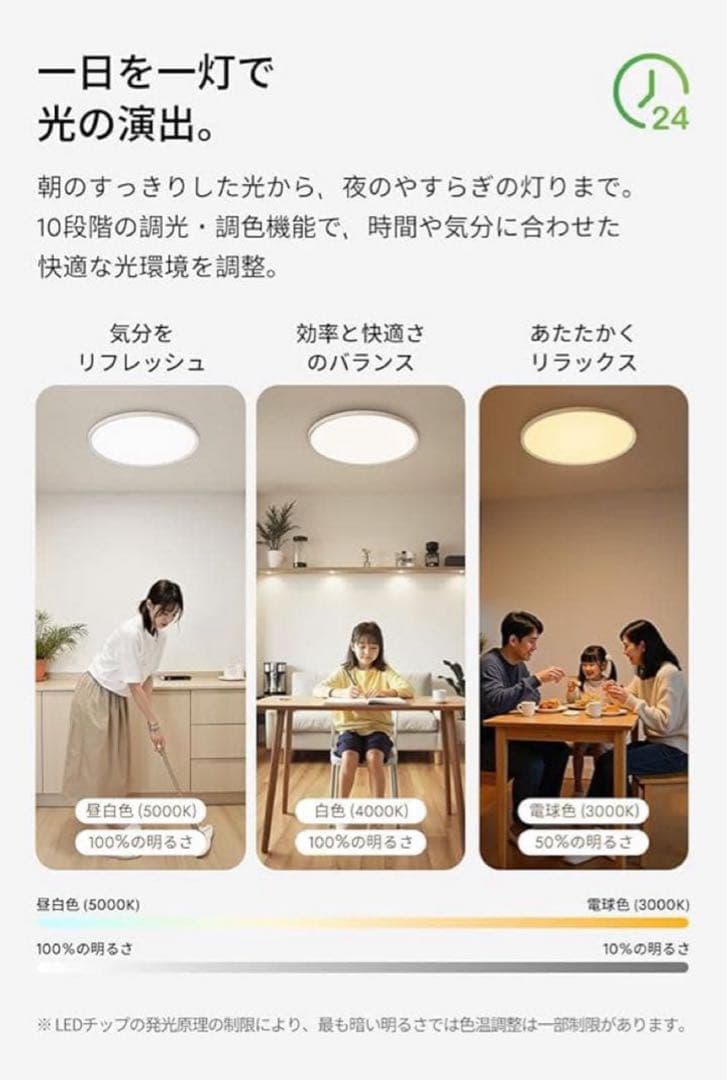 ど*ら様 liproライプロ 目に優しい シーリングライト