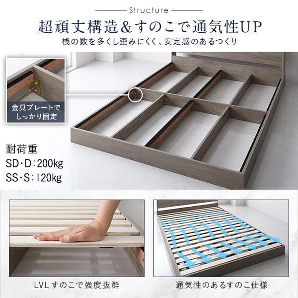 ベッド ダブル コイルマットレス付きグレージュ ロータイプ ds-2423385