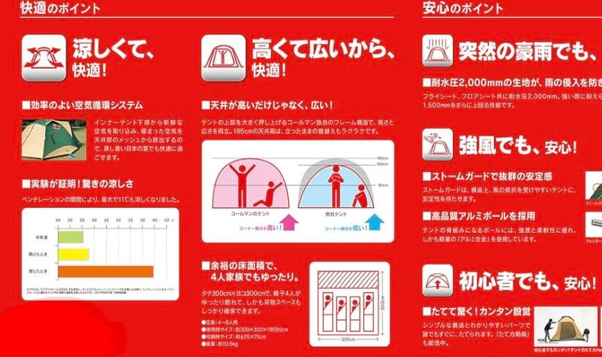 中古　コールマン テント タフワイドドームIV300　スタートパッケージ