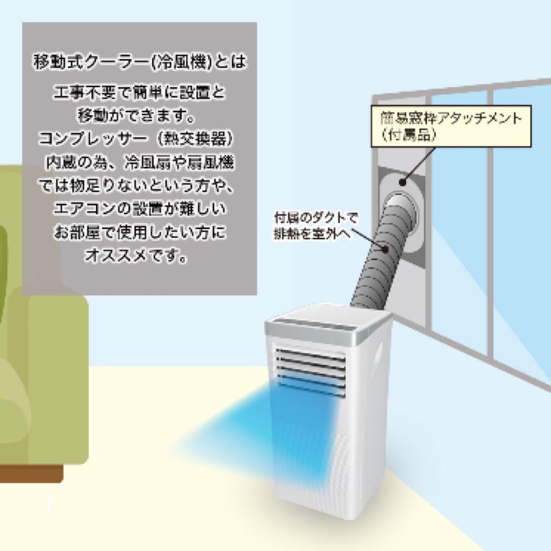 秋田発　移動式エアコン skj-ky20a 展示品　中古