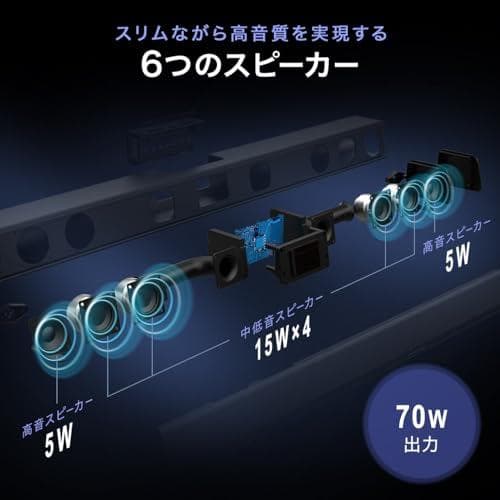 サンワダイレクト サウンドバー 70W 【6つのスピーカー搭載】電源連動 HDm