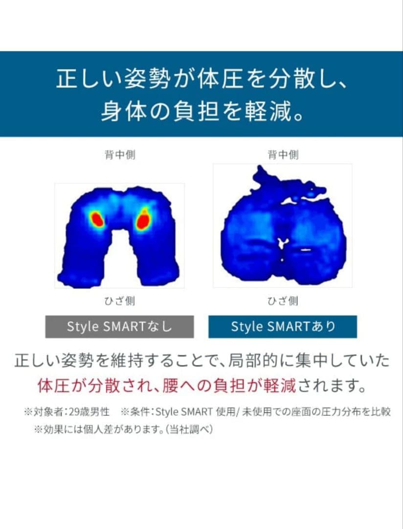 スタイルスマート Style SMART MTG