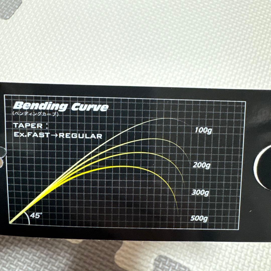 Megabass DESTROYER F2st-73X メガバス