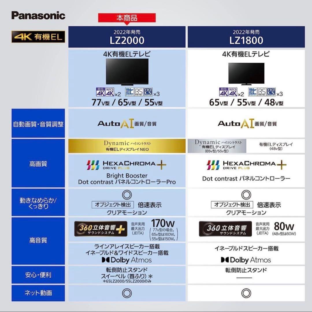 【送料無料】Panasonic 2022年製 55型 TH-55LZ2000