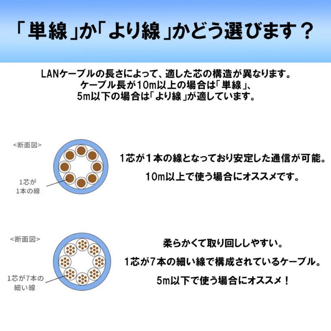 BK 3点セット0.51mm cat5e 300m LANUTP単線 防犯カメラ