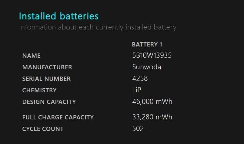 Windowsノート本体 Lenovo ThinkPad L13 Gen 2 16GB SSD 512GB