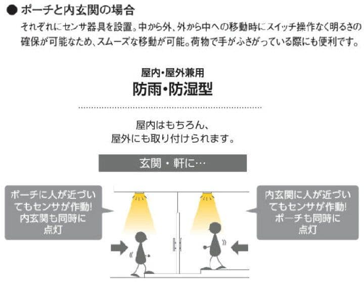 コイズミLED（昼白色）ダウンライト 人感センサマルチタイプ AD7140S50