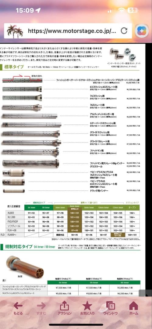 モーターステージ　スポスタ用ブラス　ナロースラッシュ&インナーサイレンサー