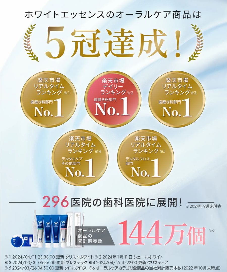 【未開封】電動歯ブラシ本体/替ブラシセット CLISTIA ホワイトエッセンス