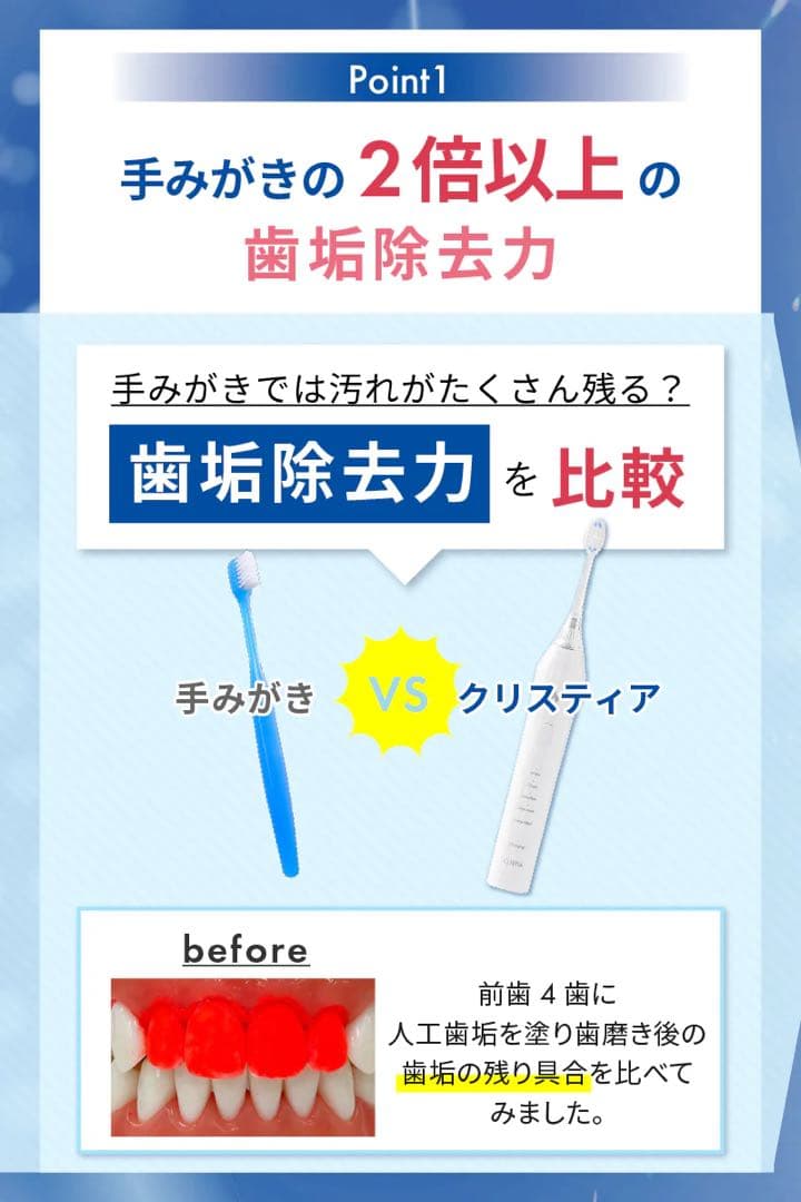 【未開封】電動歯ブラシ本体/替ブラシセット CLISTIA ホワイトエッセンス