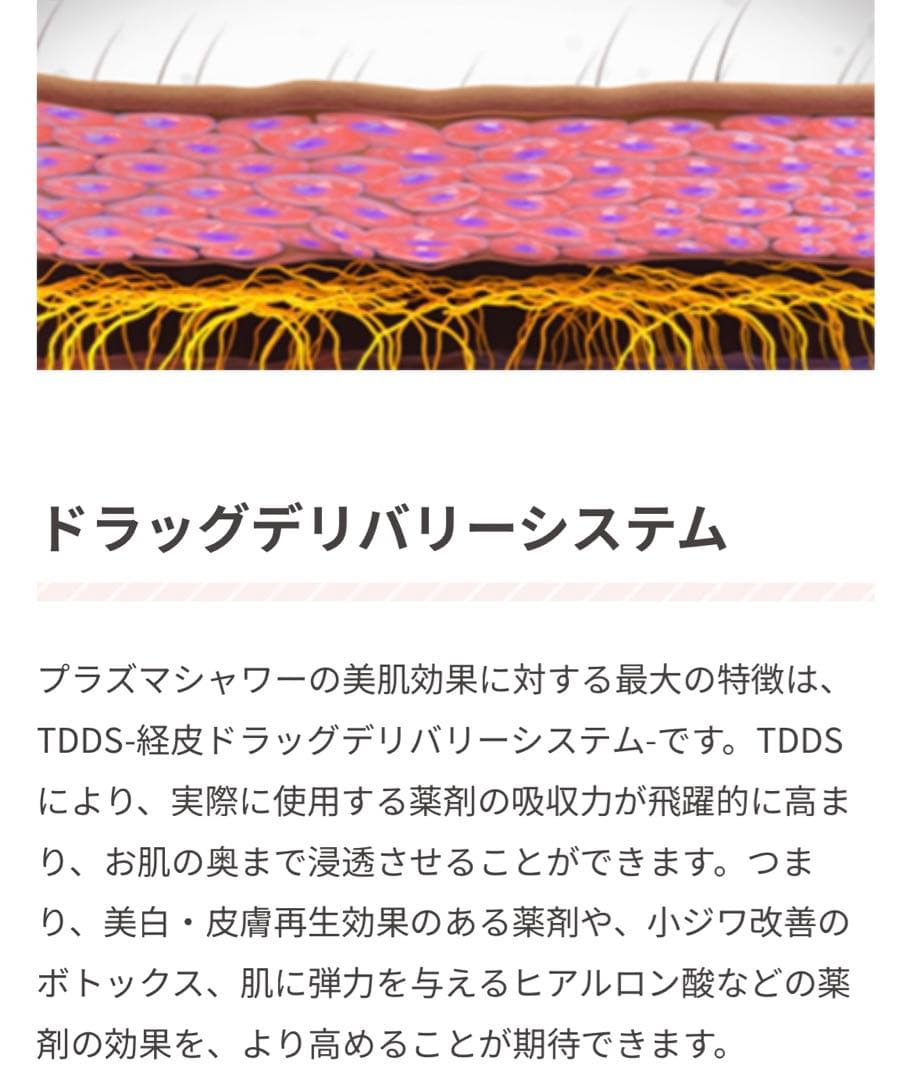 プラズマシャワー美肌美容機器、業務用