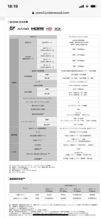 JVC  ビデオカメラ　EVERIO GZ-E220【美品】