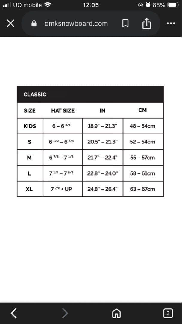 【値下げ】SANDBOX CLASSIC2.0 ASIAFITヘルメット