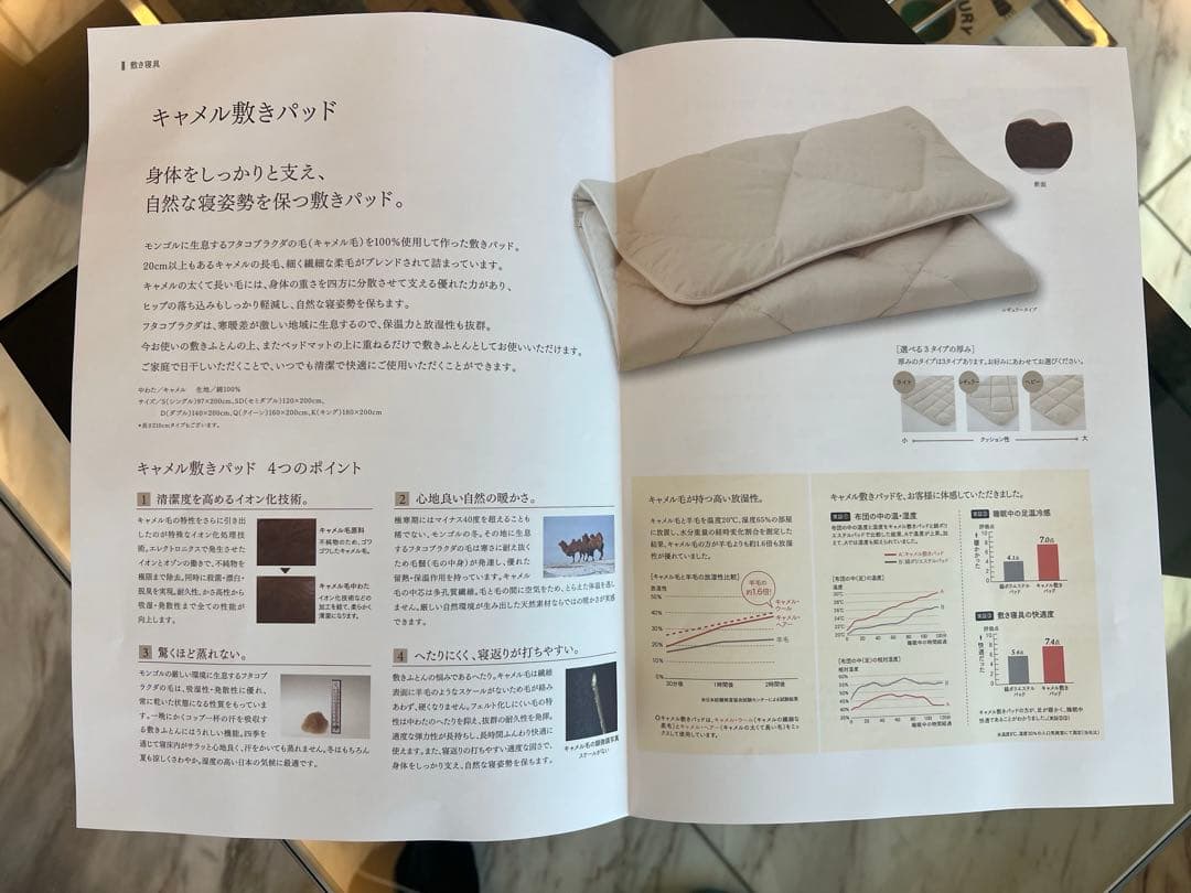 IWATA キャメル毛 敷きパッド ダブル