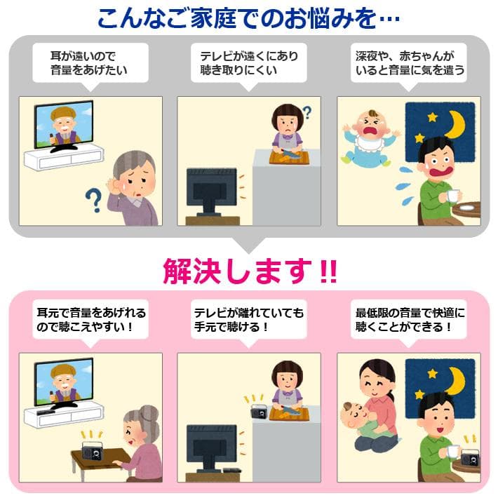 新品 未使用 ワイヤレスTVスピーカー 耳元スピーカー テレビ ホワイトブラック