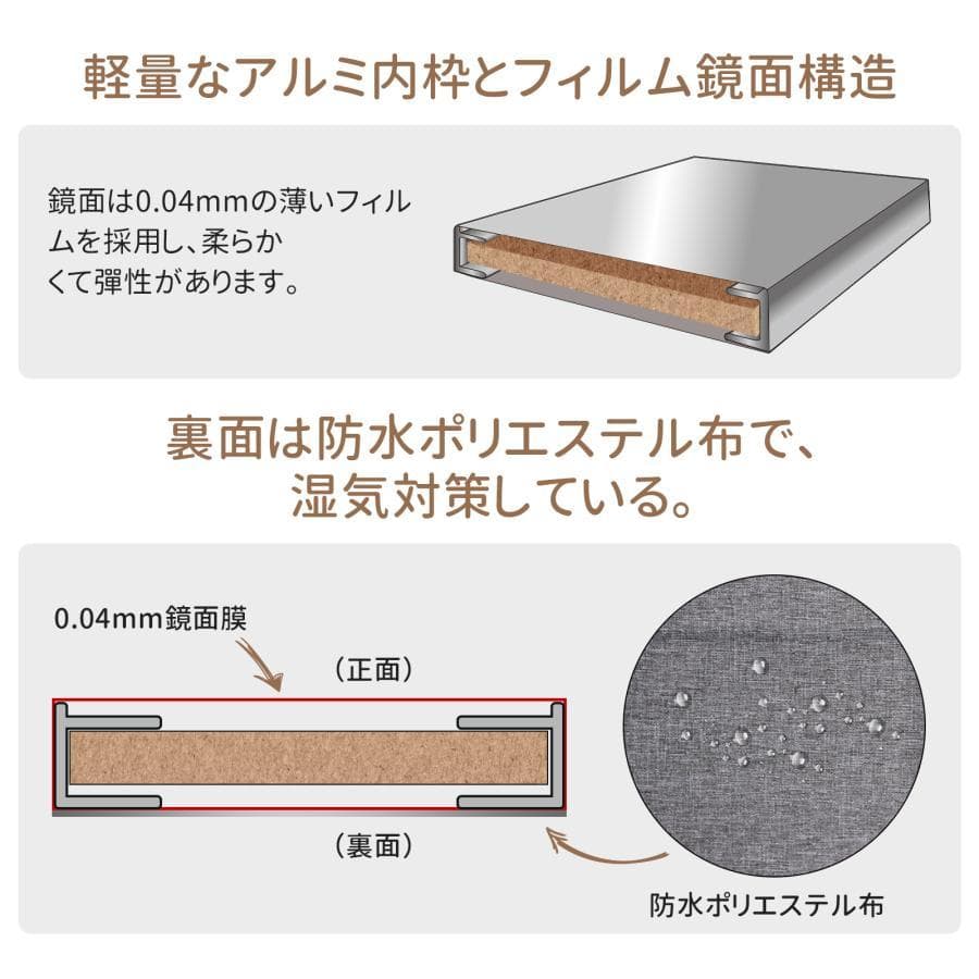 フィルムミラー 全身鏡 幅60cmx160cm 割れない鏡 壁掛け 黒