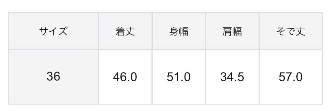 papageno様