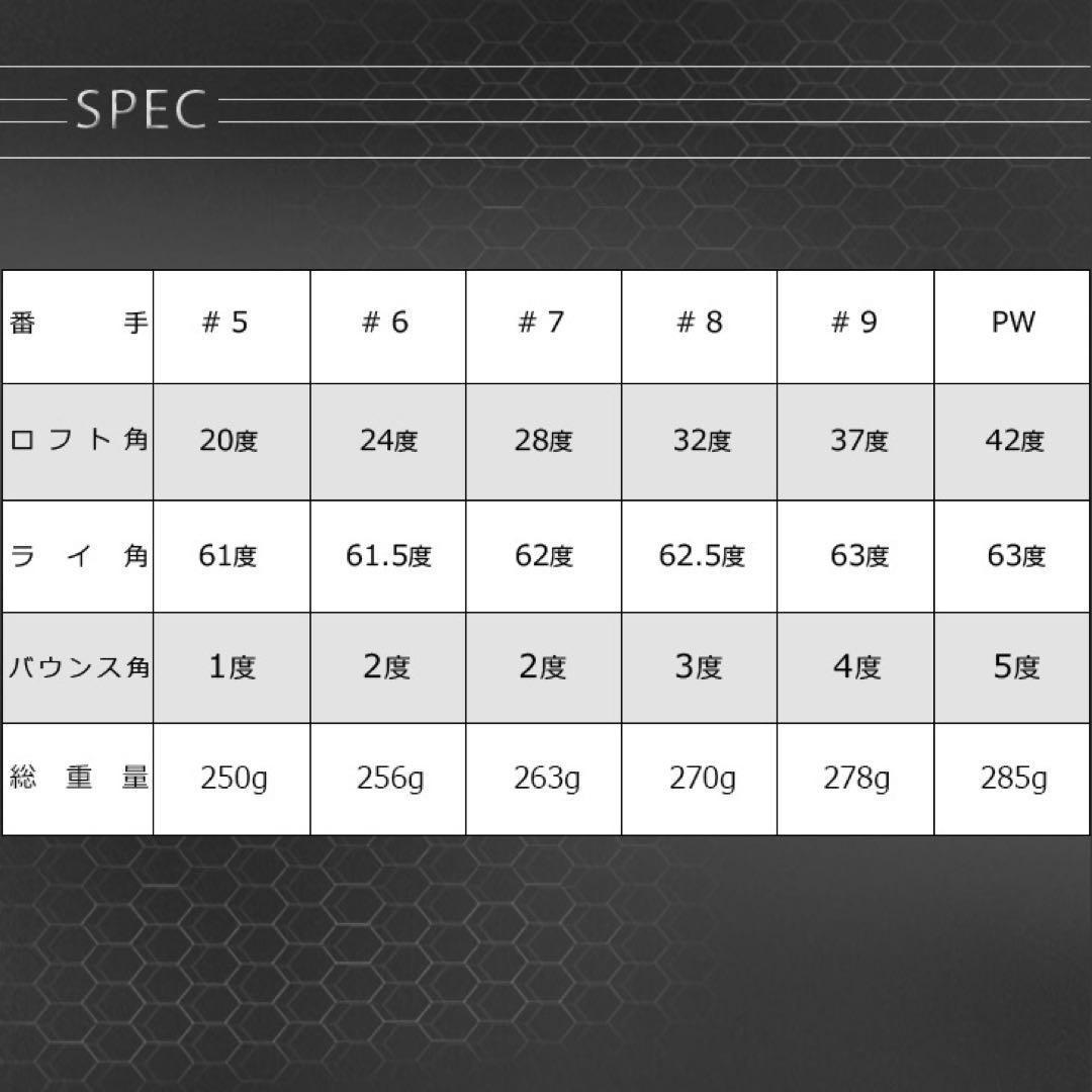 新発売【ヘッド6個】ドラコン日本一DNAの飛び! マキシマックス アイアン