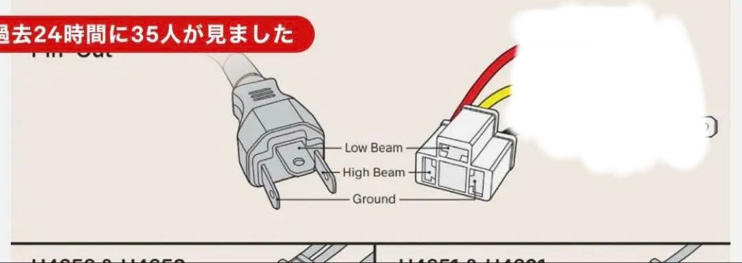 5.75インチ LEDヘッドライト シェル付き