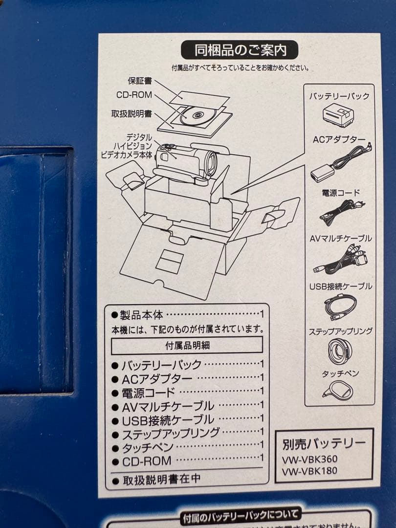 Panasonic HDC-TM90 64GB ビデオカメラ