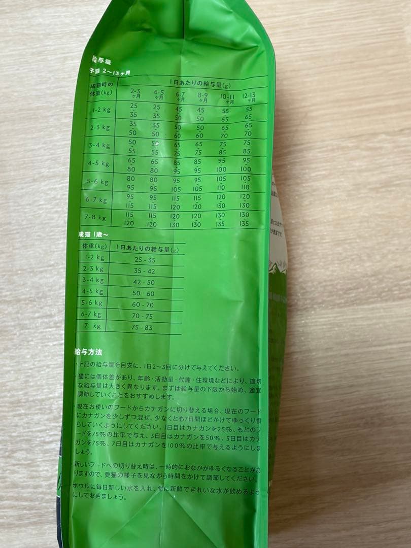 カナガン キャットフード チキン 1.5kg入り4袋