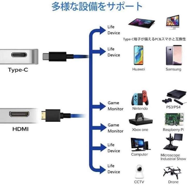 高画質で美しいIPSスクリーン表示♪❤圧倒的な使いやすさ❣万能モバイルモニター