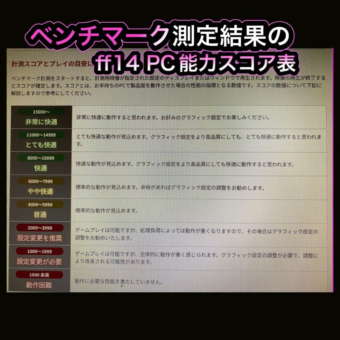 ゲーミングPC フルセットryzen5-3500GTX980 ❶