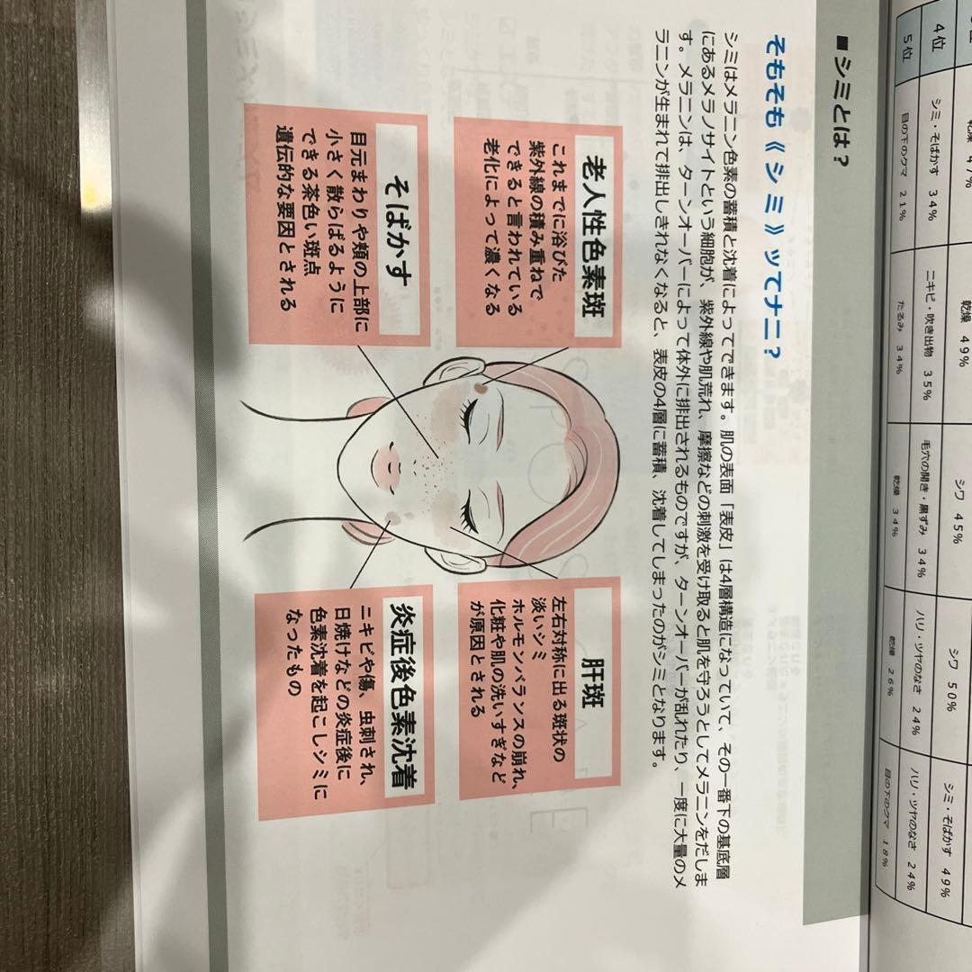 2025年最新式　低周波シミケアマシン　説明書、1年保証付き通電しただけの新品！