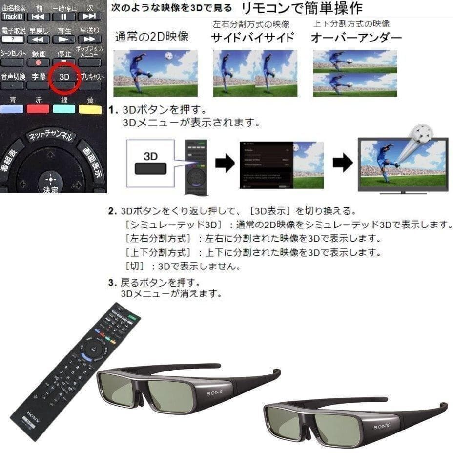 KDL-32EX720　3Dテレビ　fire tv 3　3Dブルーレイプレーヤー