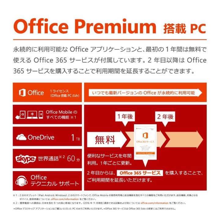 dellノートパソコン
