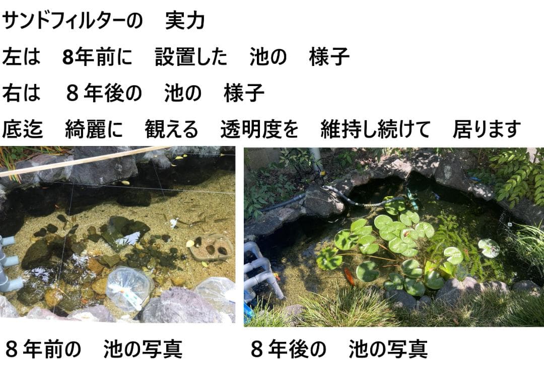 ウォータークリーナー大きな亀対応　サンドフィルター　ミニS　濾過砂　モーター付き