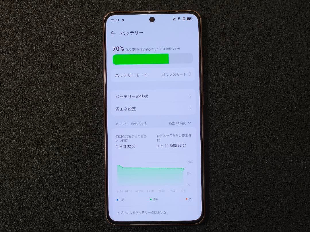 OPPO Reno11 A 8GB+128GB コーラルパープル