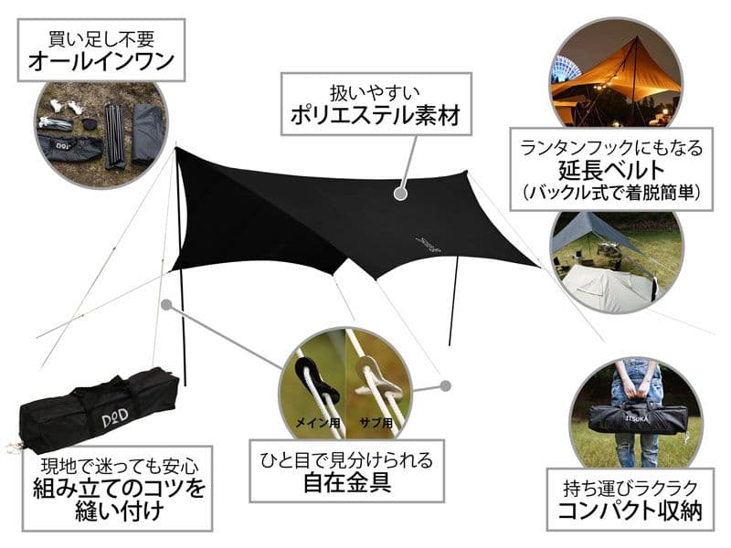 いつかのタープ　ブラック