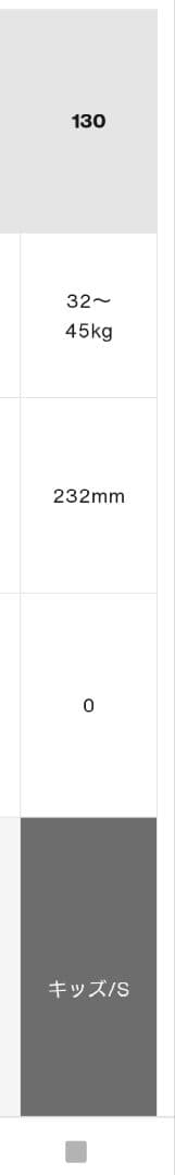 BURTON　バートン　チクレット−130cm　①