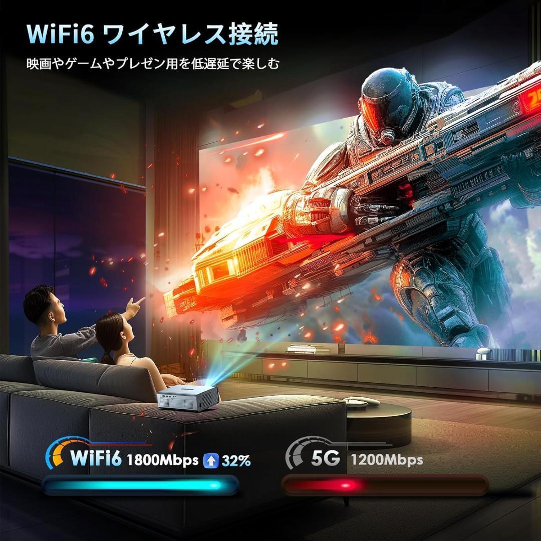 【開封済・未使用】OWNKNEW GC357 プロジェクター 家庭用 小型 ＃2