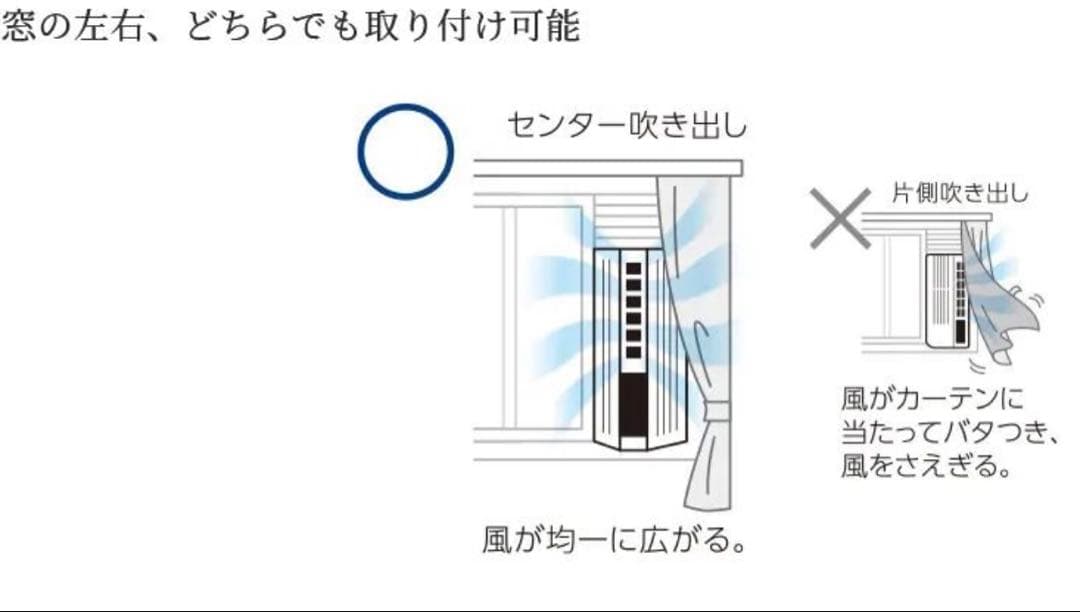 【2025年モデル】窓用エアコンTIW-A16P