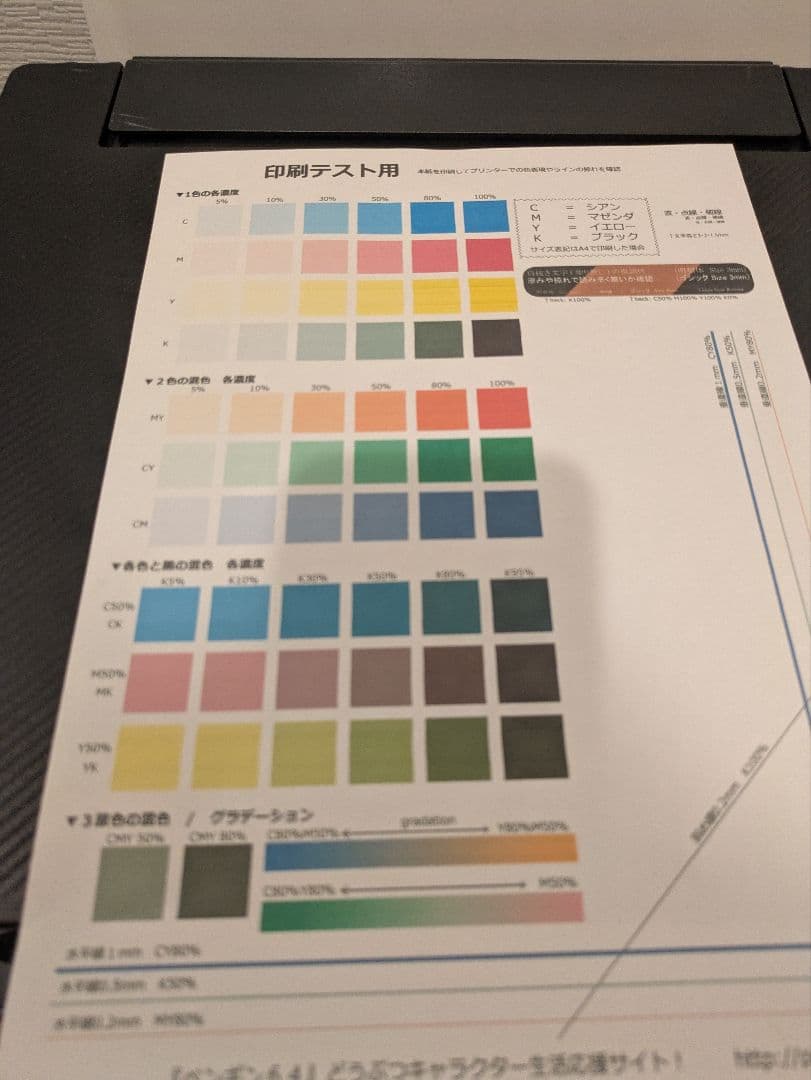Canon PIXUS TS8530 印刷枚数 1410枚 No.64