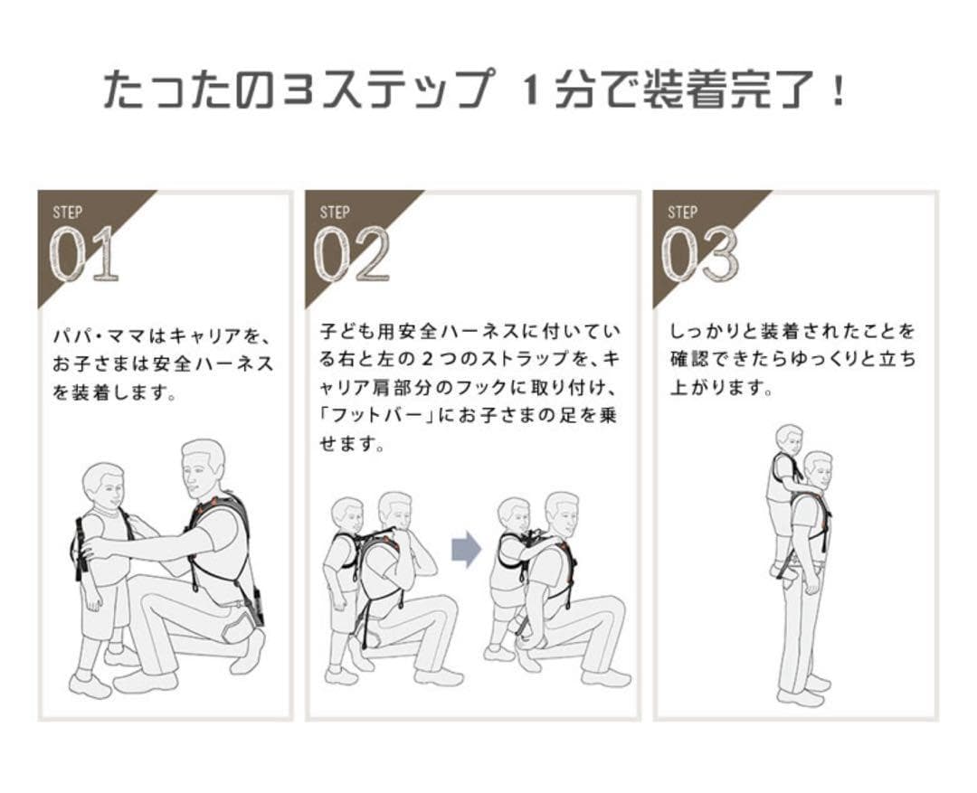 未開封 PIGGYBACK RIDER スタンディングチャイルドキャリア