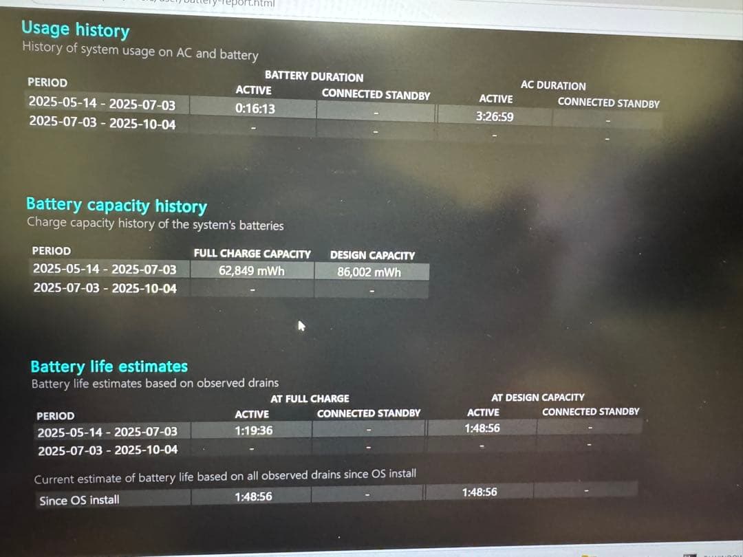 【美品】【高性能】Alienware M15 ゲーミングノート