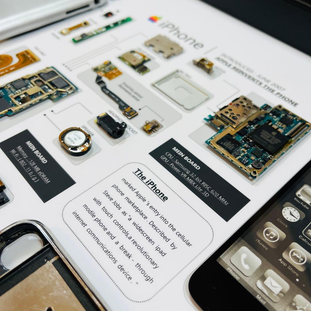 【プレミアム端末】 iPhone 2G 標本アート 高級木製ボックスフレーム仕様