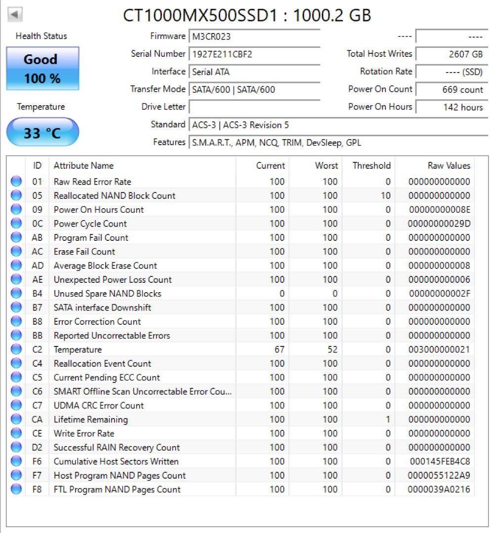 crucial MX500 2.5インチ SATA SSD 1000GB